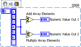 Numeric Array Functions.png